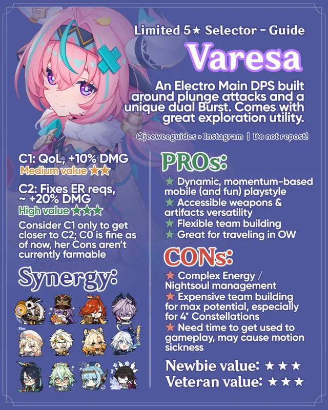 Featured image of post Full decision guide for 7.1: Limited 5★, Standard 5★ and future selectable Constellations