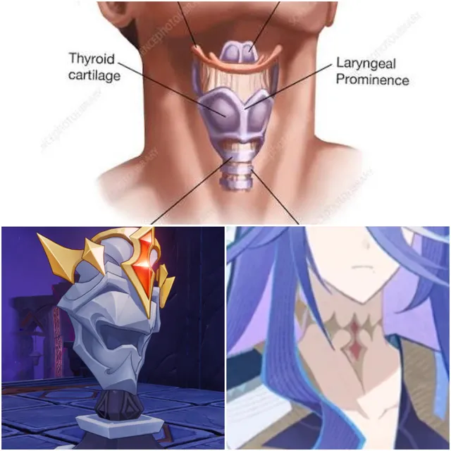 Featured image of post Fun fact: Hroptatyr’s chess piece spoiled a detail of his design before the reveal