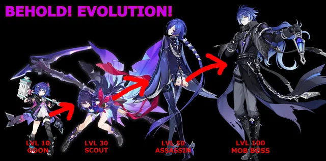 Featured image of post Prune Evolution