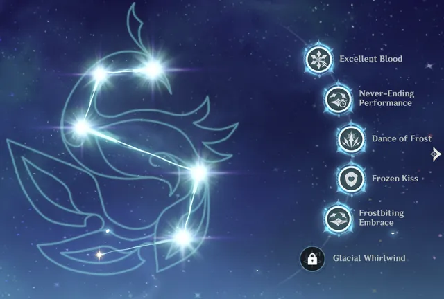 Featured image of post Should i get Kaeya c6 from shop?
