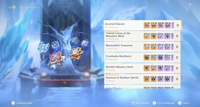 Featured image of post Shoutout to this event for giving me twice the amount of the most dogshit artifacts you’ll ever see